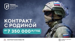 Министерство обороны приглашает мужчин старше 18 лет в ряды Вооруженных Сил Российской Федерации