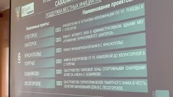 Жители решают, каким будет наш район